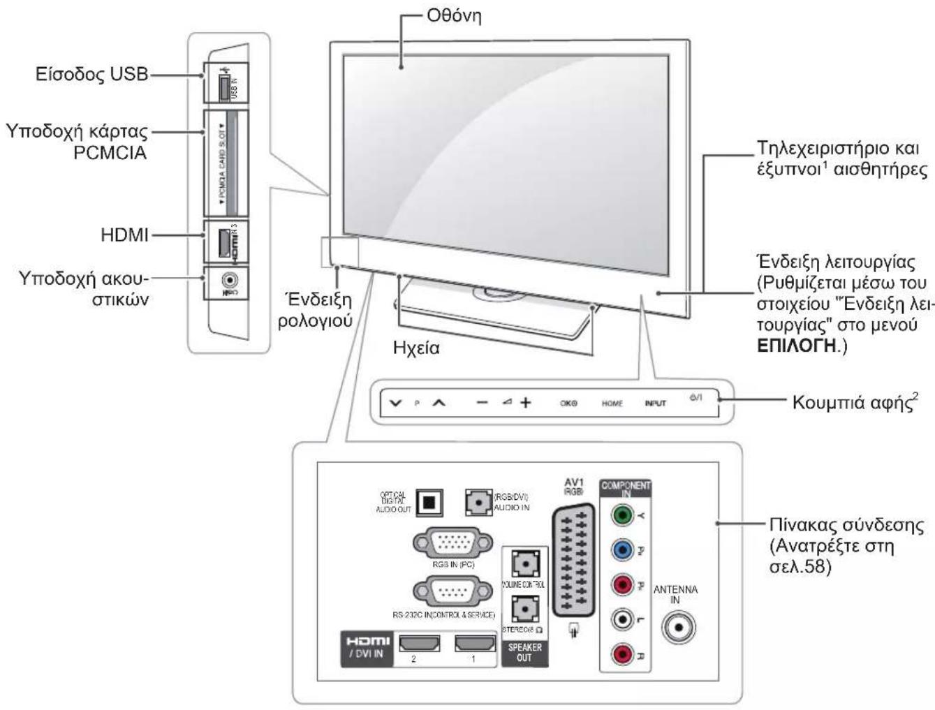 LG 37LV355H - IPOSOXH - 3