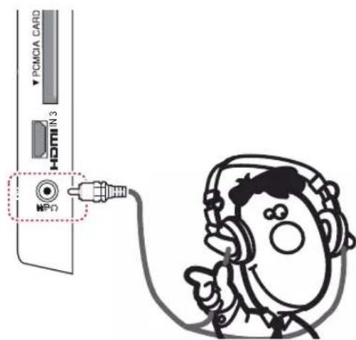 LG 37LV355H - Σύνδεση ακουσικών - 1