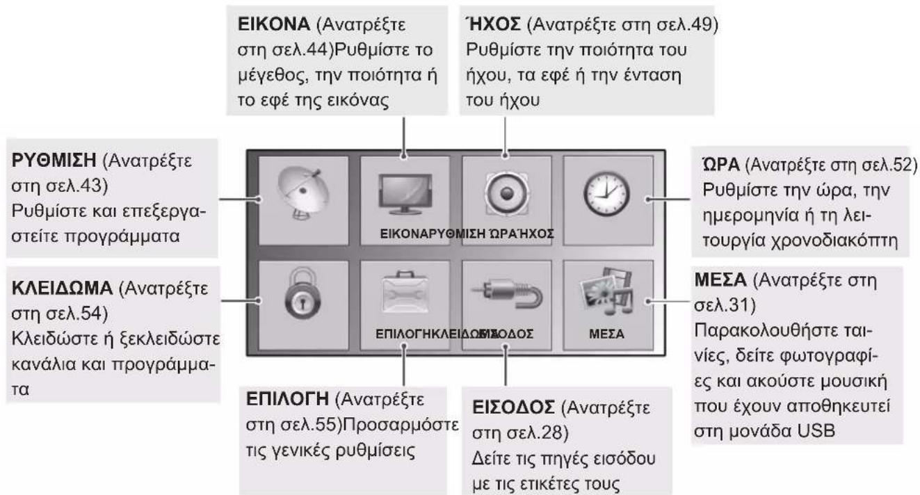LG 37LV355H - PpOaon Ota Kupia Evou - 1