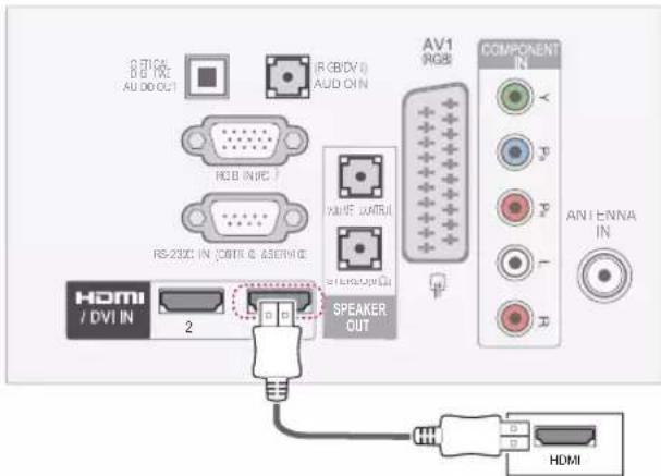 LG 37LV355H - Σύνδεση HDMI - 1