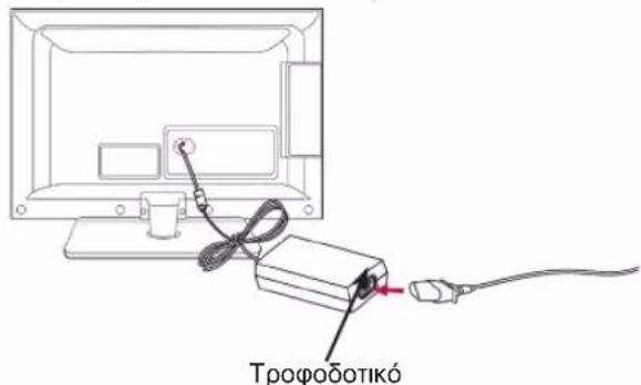 LG 37LV355H - Σύνδεσητηλερασης - 1