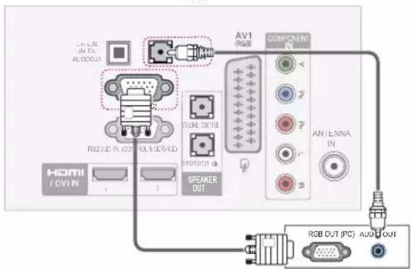 LG 37LV355H - Σuvδεση RGB - 1
