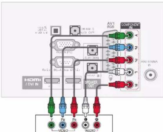 LG 37LV355H - Σύνδεση Component - 1