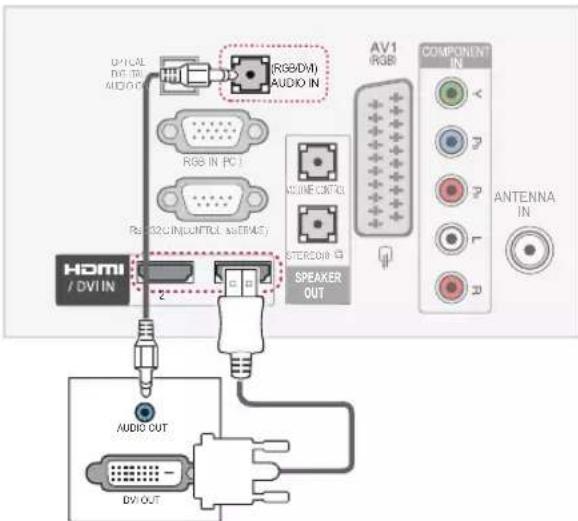 LG 37LV355H - Σύνδεση DVI σε HDMI - 1