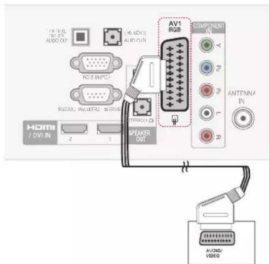 LG 37LV355H - Σύνδεση Euro Scart - 1