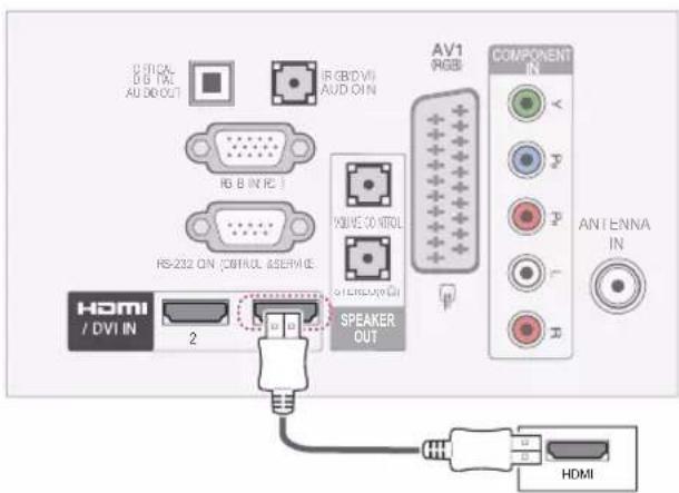 LG 37LV355H - Σύνδεση HDMI - 1