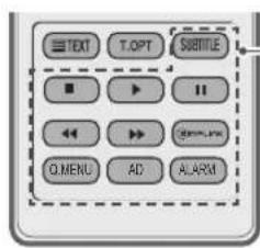 LG 37LV355H - KOYMNIIA TELETEXT (Avatpεξτεση σελ.66)) - 1