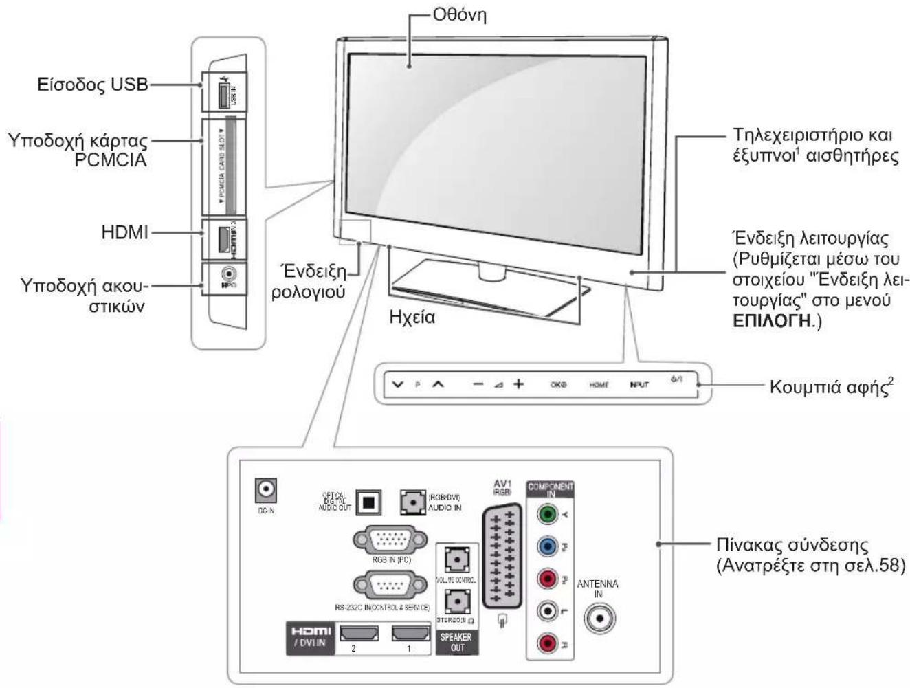 LG 37LV355H - IPOSOXH - 2