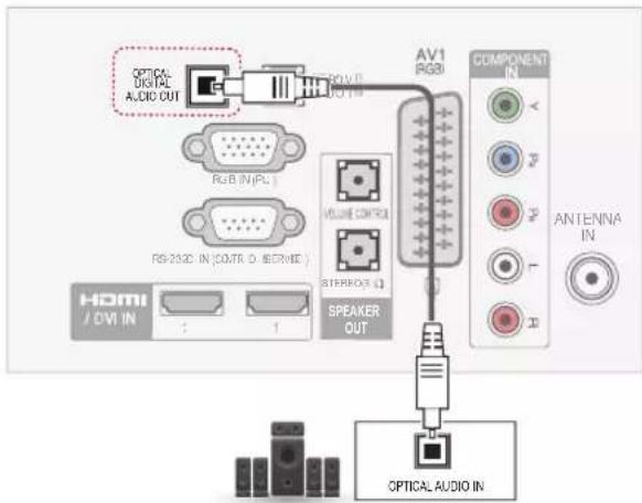 LG 37LV355H - Ψηφιακή ΟΠΤΙΚή σύνδεση ἡχου - 1