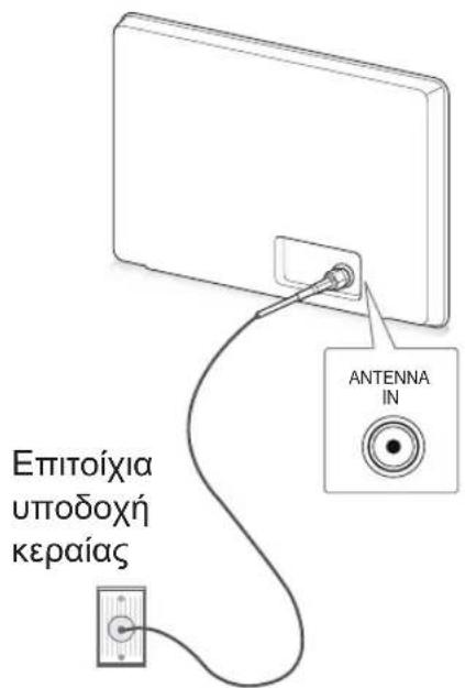 LG 37LV355H - Σύνδεση κεραίας - 1