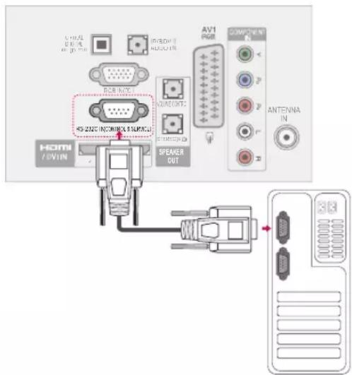 LG 37LV355H - Púθμiση RS-232C - 1