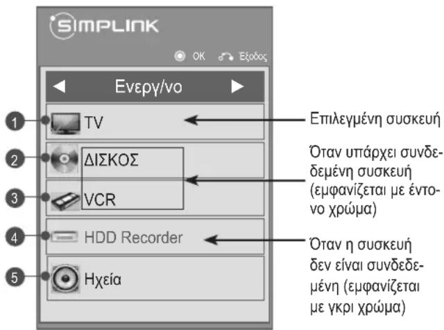 LG 37LV355H - Evεργοποίηση της λειτουργίας SIMPLINK - 1
