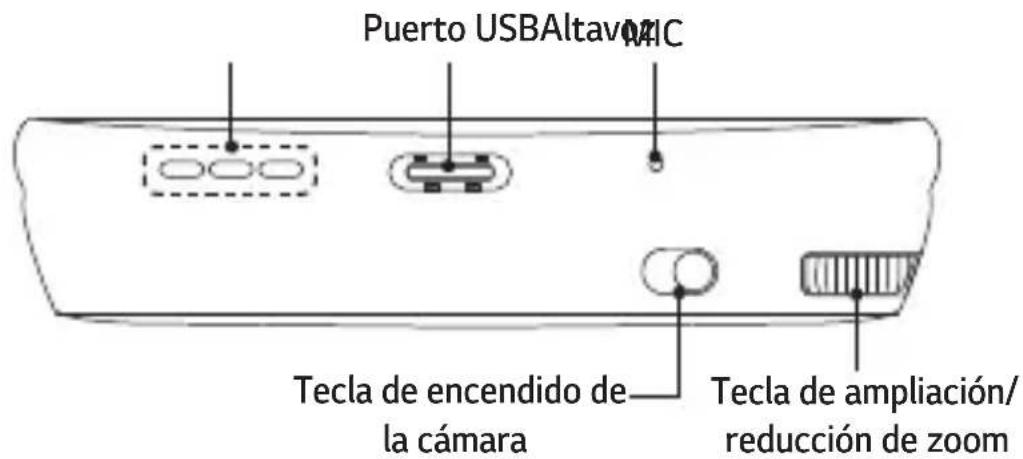 LG CBG700 - Descripción del producto - 1