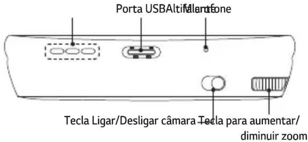 LG CBG700 - Descrição do produto - 1