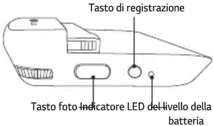 LG CBG700 - Descrizione del prodotto - 2