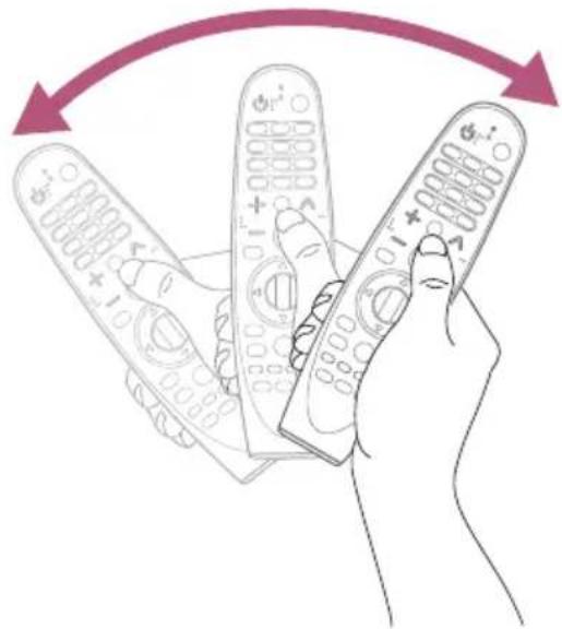 LG ANMR18HA - Wie benutzt man - 3