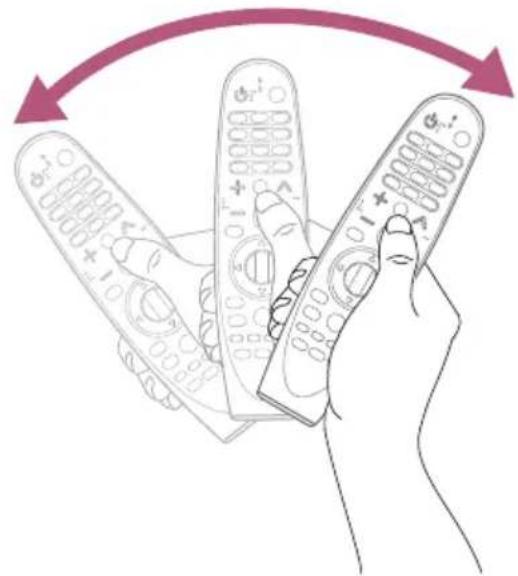 LG ANMR18HA - How to use - 3