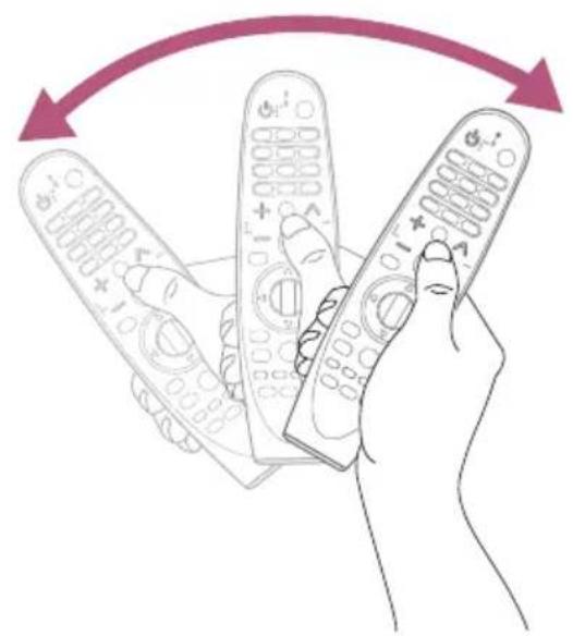 LG ANMR18HA - Como utiliser - 3