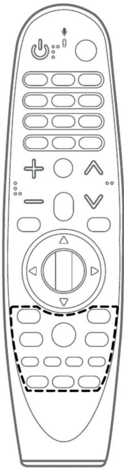 LG ANMR18HA - △Dgore/dole/levo/desno) - 1