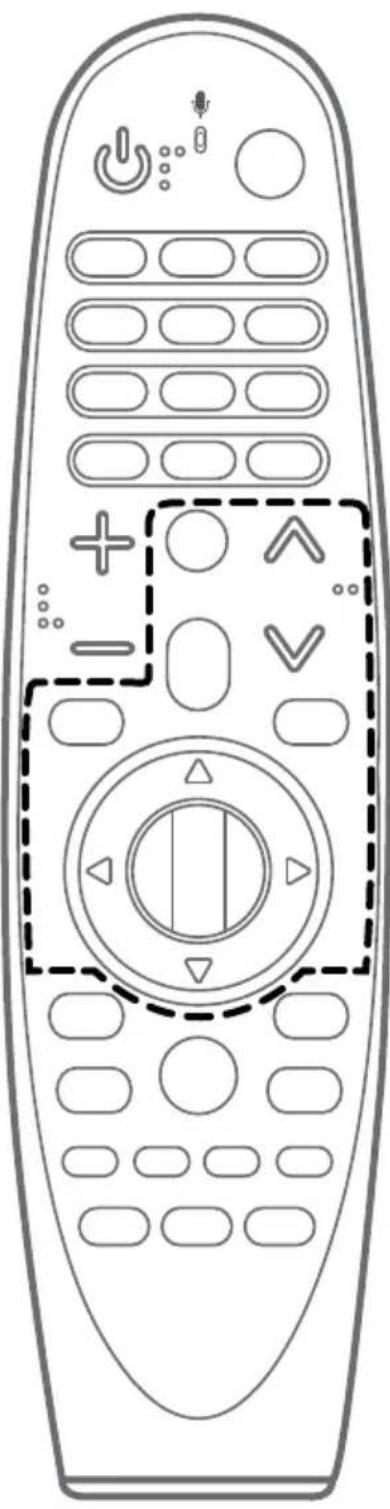 LG ANMR18HA - Telecomando su schermo) - 1