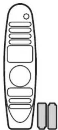 LG ANMR18HA - Accesorii - 1