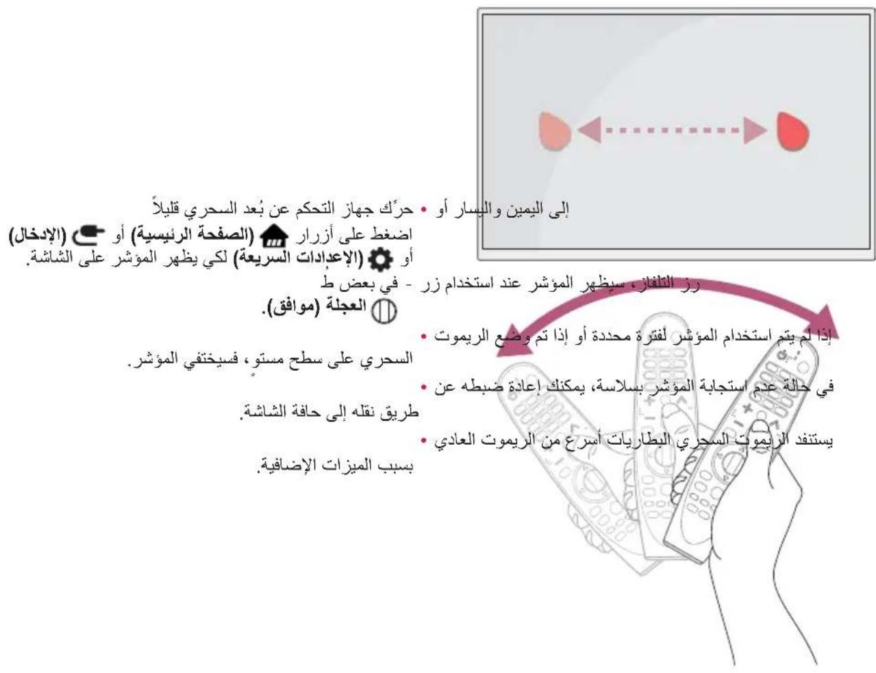 LG ANMR18HA - 50ill yjll 1g jy - 3