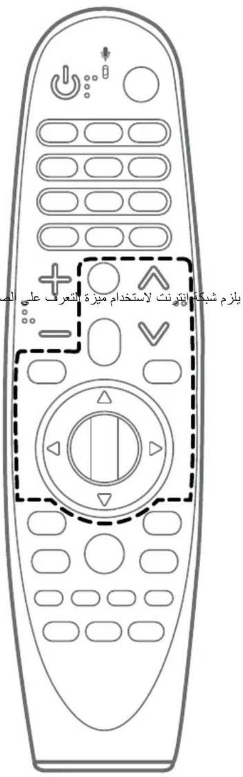 LG ANMR18HA - PORTAL - 1