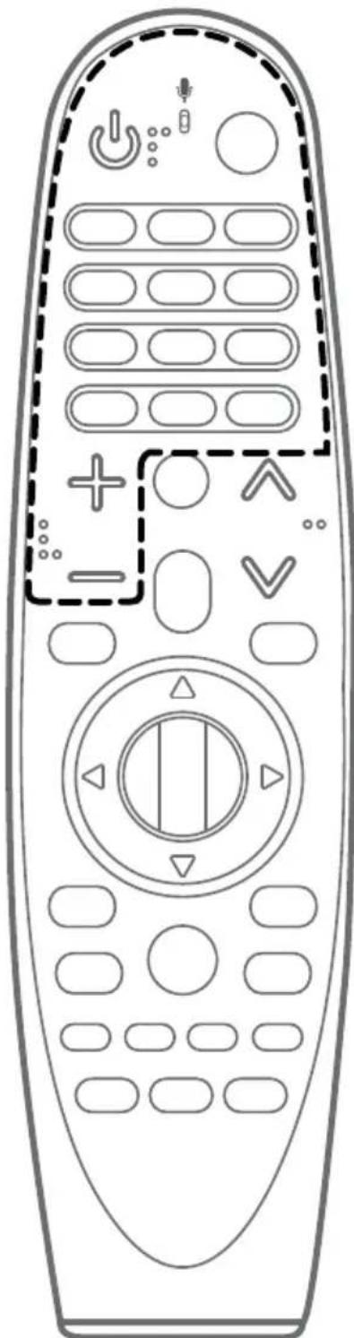 LG ANMR18HA - A távirányító leirásá - 1