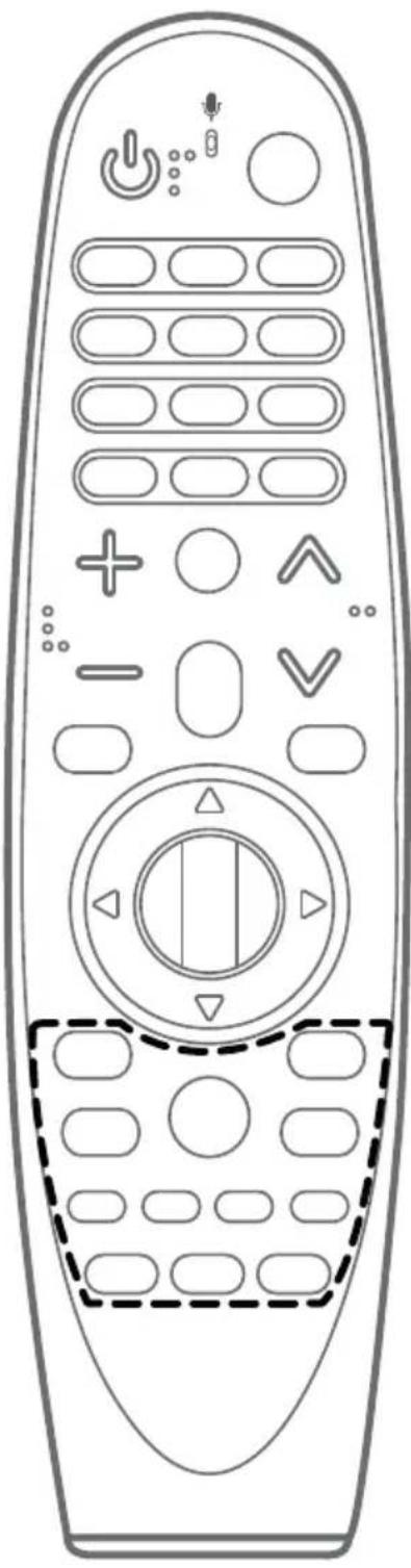 LG ANMR18HA - △D(nahoru/dolu/doleva/doprava) - 2