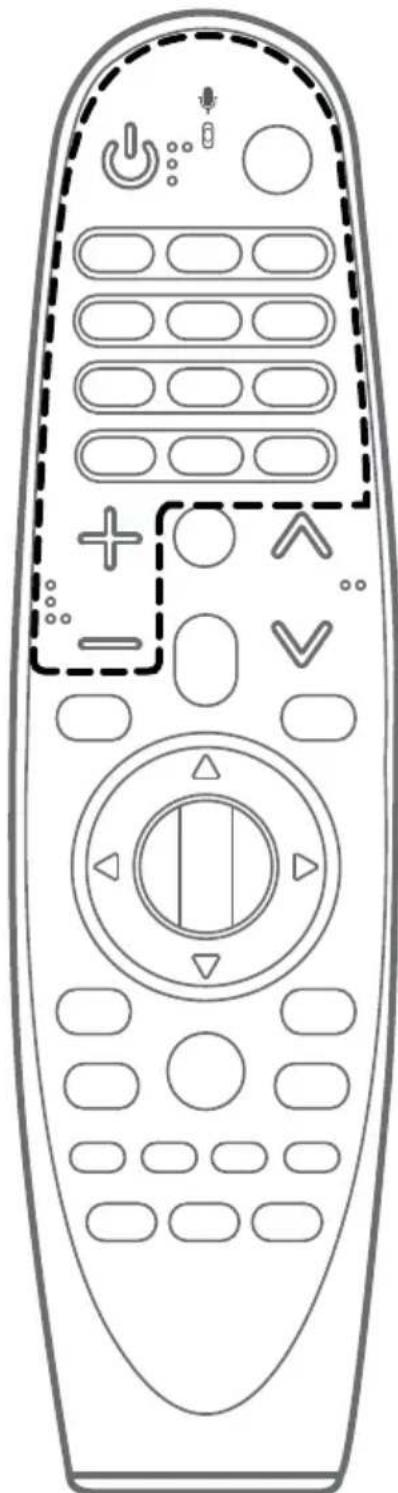LG ANMR18HA - Descrizione del telecomando - 1