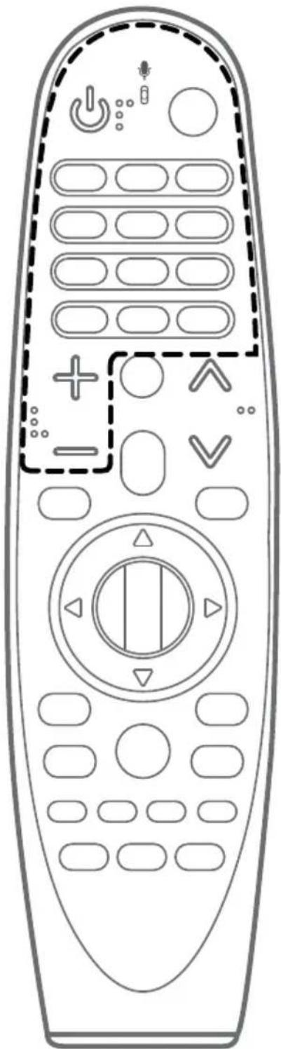 LG ANMR18HA - Descrierea telecomenzii - 1
