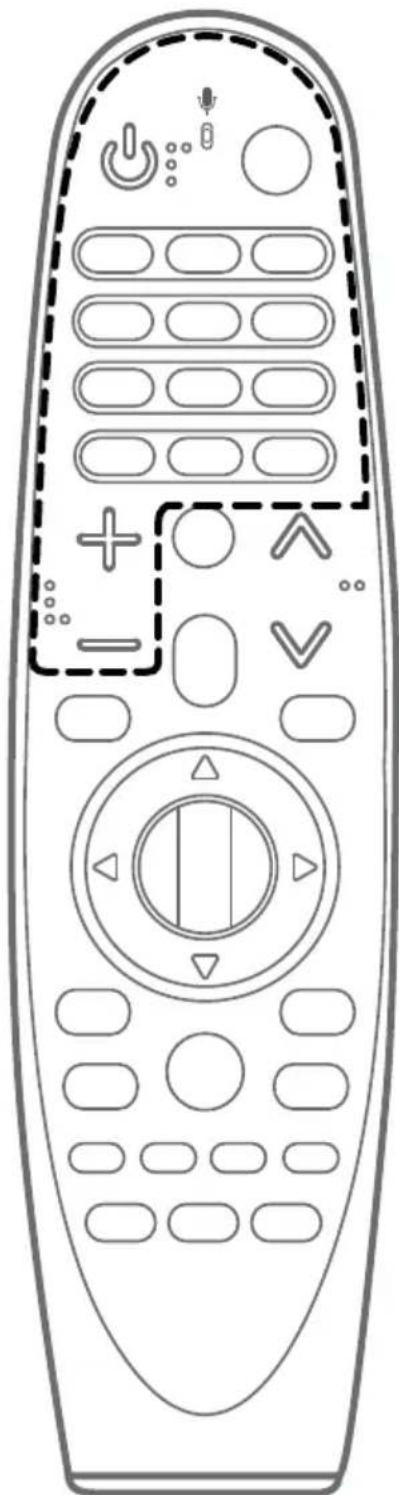 LG ANMR18HA - περιγραφη τηλεχειριστηριου - 1