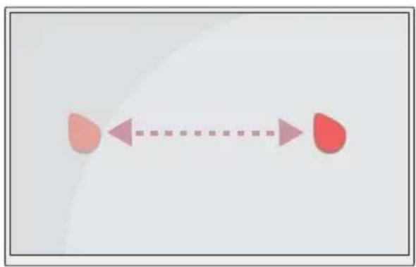 LG ANMR18HA - Utilisation - 2