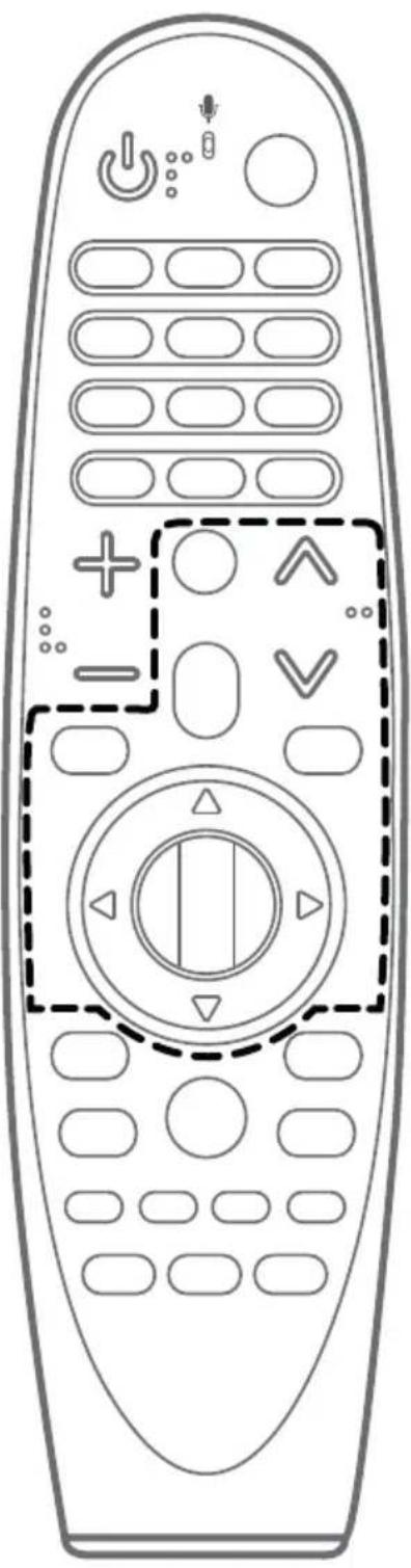 LG ANMR18HA - +VOL/△ - 1