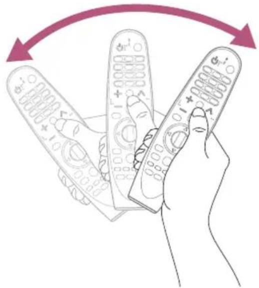 LG ANMR18HA - Utilisation - 3