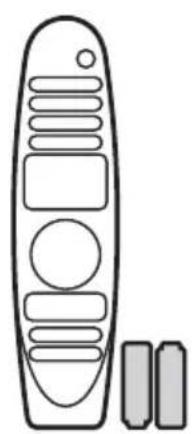 LG ANMR18HA - Accessori - 1