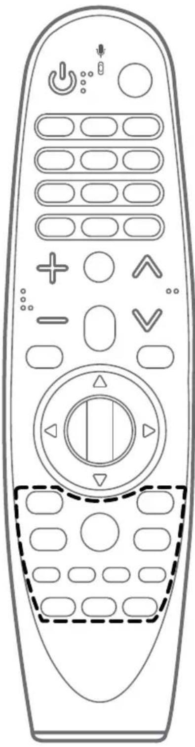 LG ANMR18HA - △(su/giu/sinistra/destra) - 1