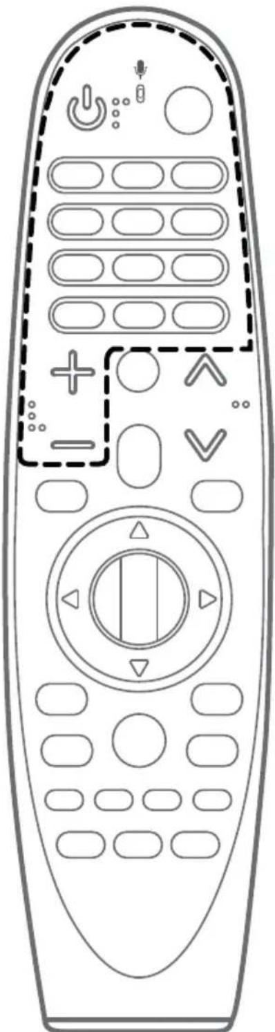 LG ANMR18HA - Keterangan remote - 1