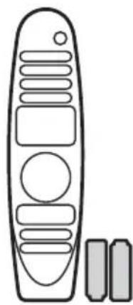 LG ANMR18HA - Accesorios - 1