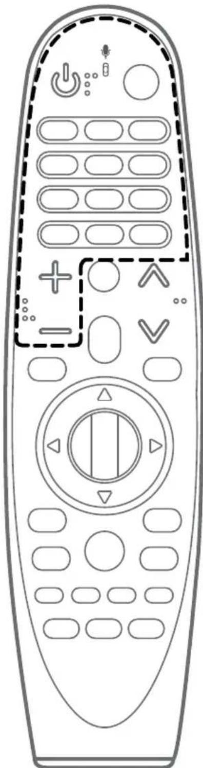 LG ANMR18HA - Opis daljinskega upravljalnika - 1