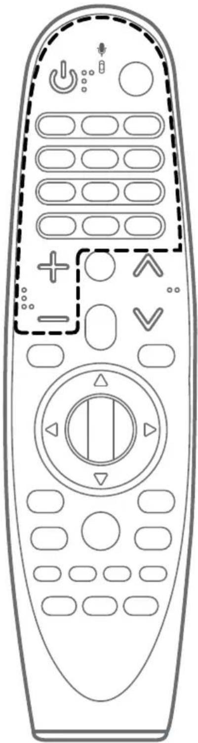 LG ANMR18HA - Descripción del control remoto - 1
