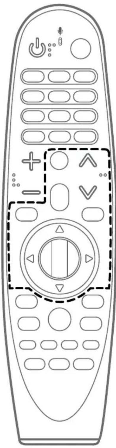 LG ANMR18HA - +VOL/△ - 1