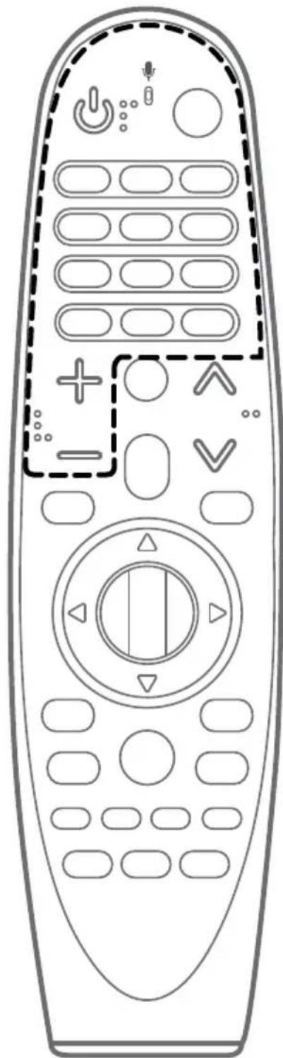 LG ANMR18HA - Popis dalkového ovladače - 1