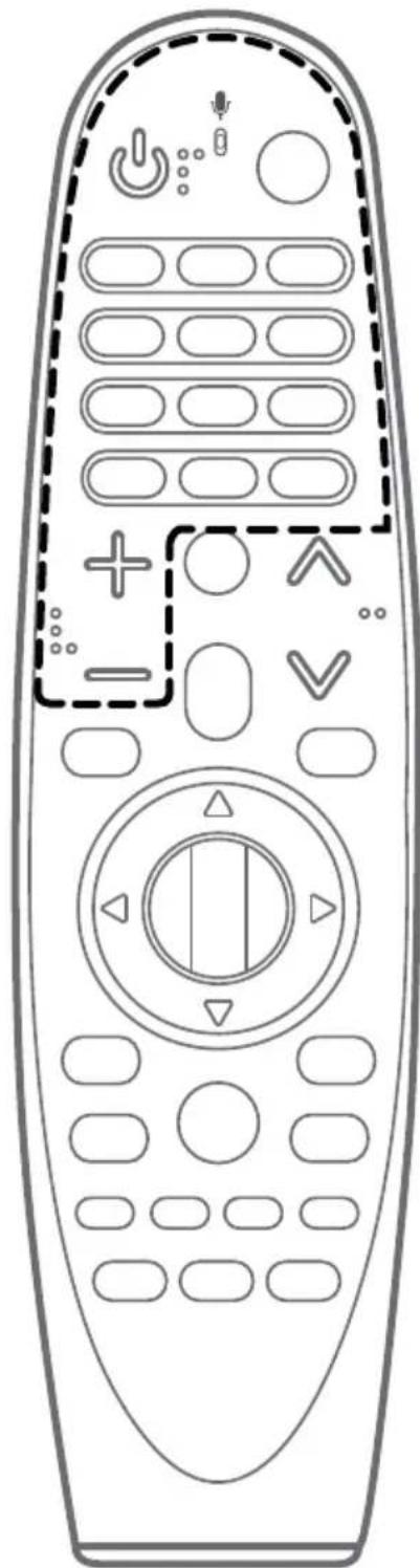 LG ANMR18HA - Описиме на Дuctанционното - 1