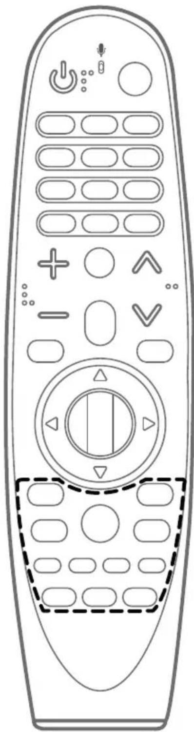 LG ANMR18HA - △△(haut/bas/gauche/droite) - 1