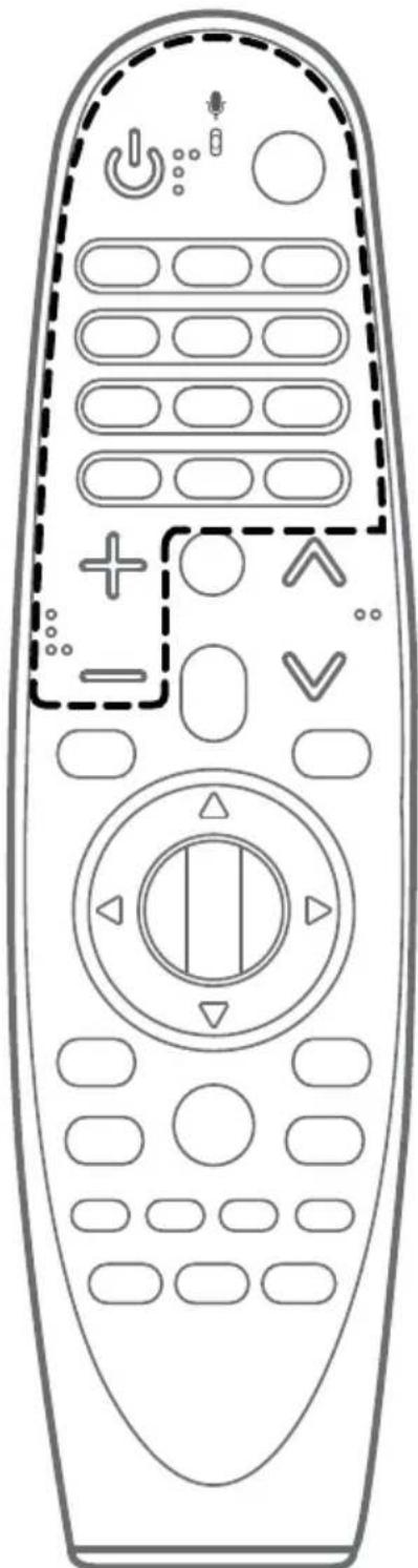 LG ANMR18HA - Descripción del mando a distancia - 1