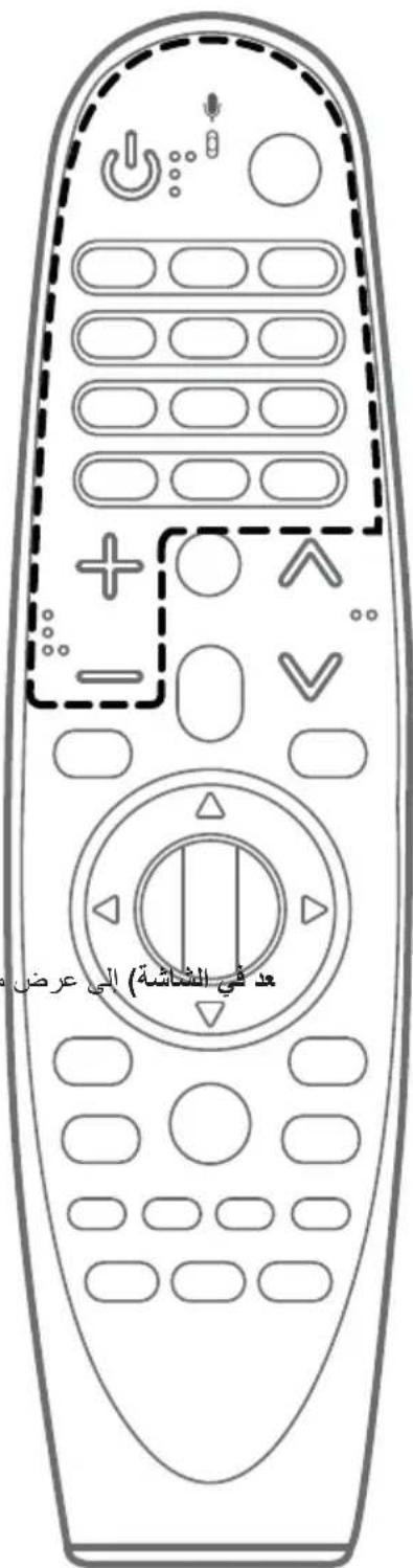 LG ANMR18HA - 1 - 1