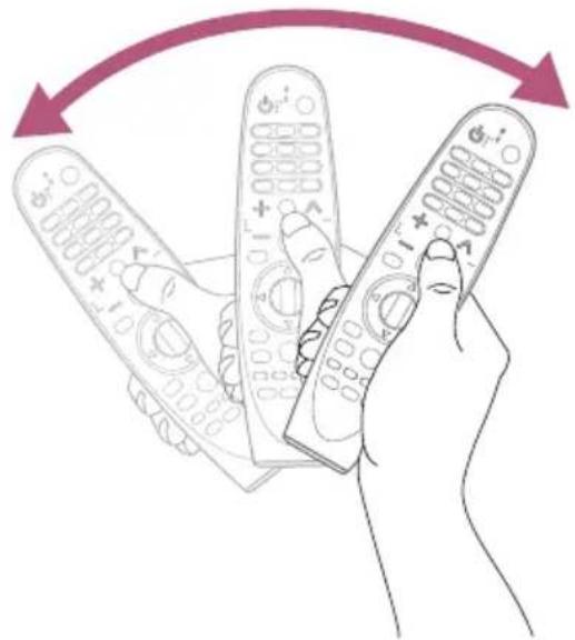 LG ANMR18HA - Modalità di utilizzo - 3