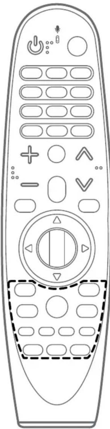 LG ANMR18HA - △D (sus/jos/stanga/dreapta) - 1