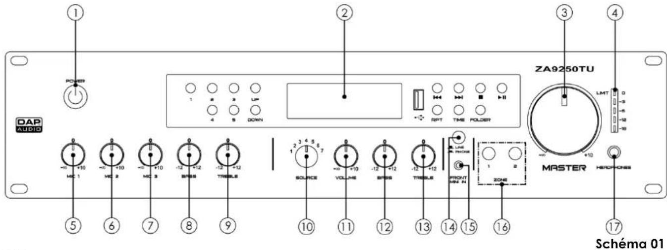 DAP-Audio ZA9120TU - Général - 1